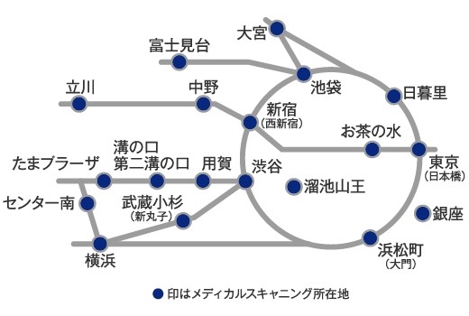 膝のMRI撮影